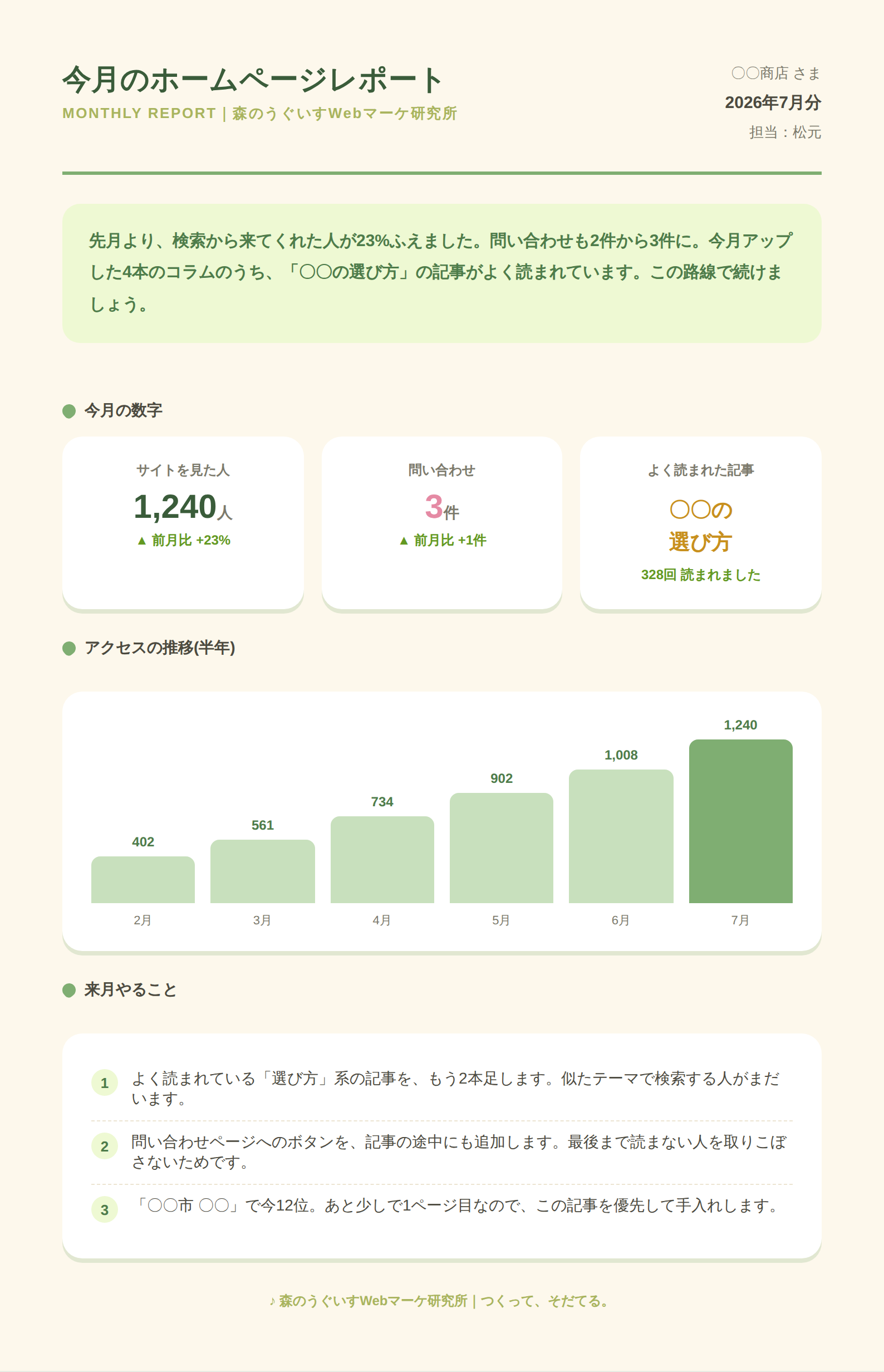 森のうぐいすの月次レポート見本。今月の数字・アクセス推移・来月やることが記載されている